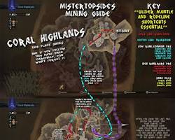 صورة Coral Highlands Map in Monster Hunter World
