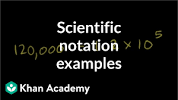Video for notation