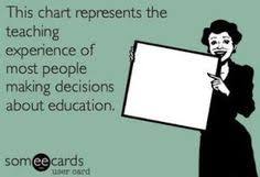 Special Education&lt;3 on Pinterest | Education Humor, Differentiated ... via Relatably.com