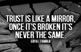 Image result for mirror quotations