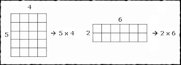Image result for multiplication arrays