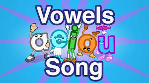 Image result for vowels