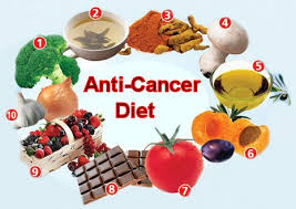 Image result for cancer nutrition