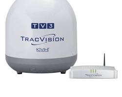 KVH TracVision