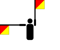 posix semaphore ile ilgili görsel sonucu