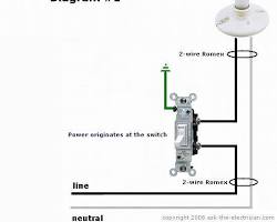 Image of Single Pole Switch Wiring Diagram