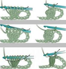 Image result for puff or bobble stitch crochet tutorial