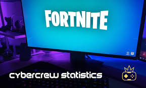 How Many People Play Fortnite? [2022]