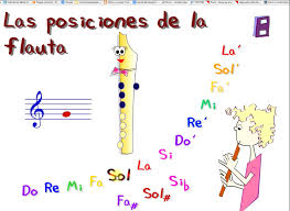 http://www.aprendomusica.com/const2/posicionesFlauta/posicionesflauta.html