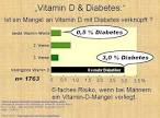 Vitamin d mangel diabetes