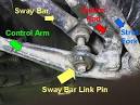 Bushing - Sway Bar - HeelToe Automotive