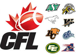 Image result for CANADIAN FOOTBALL LEAGUE