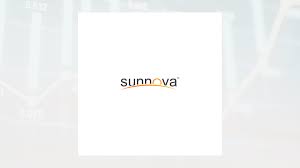 Sunnova Energy International Inc (NOVA) Stock Price & News - Google Finance