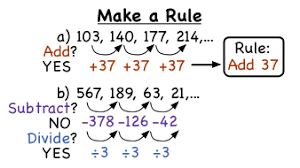 How Do You Write a Rule for a Pattern? | Virtual Nerd