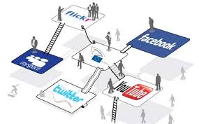 ✔ Tips Mengelola Jejaring Sosial Bisnis