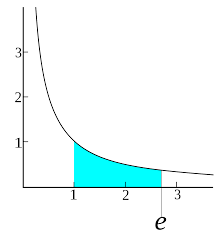 e (mathematical constant) - Wikipedia