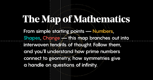 Quanta Magazine - The Map of Mathematics - Numbers