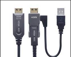 active HDMI cable