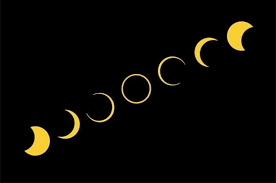Résultat de recherche d'images pour "éclipse solaire"