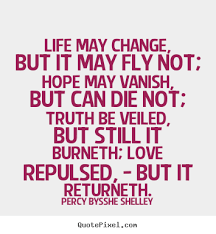 Inspirational Quotes About Life Changes. QuotesGram via Relatably.com