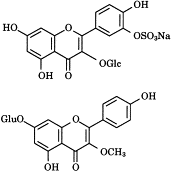 Two flavonoids and other compounds from the aerial parts of ...