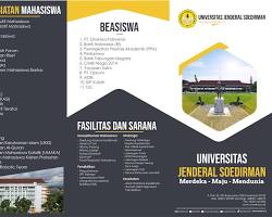 Gambar Sarana dan prasarana Universitas Jenderal Soedirman