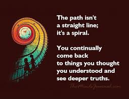 Image result for life is not a straight path