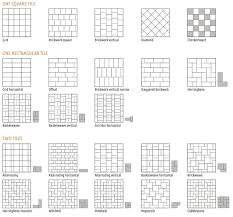 types of tile patterns
