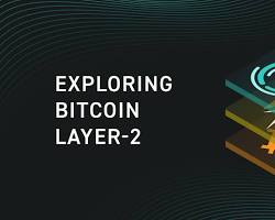 Liquid Network Bitcoin Layer 2 Solution