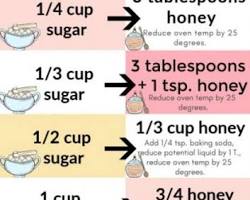 Gambar 1 3/4 cups granulated sugar