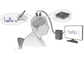 Brain-Computer Interface User Types 90 Characters Per Minute with ...