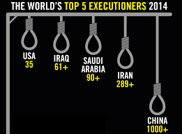 Risultati immagini per death penalty world map iran 2014