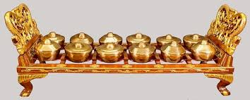 Image result for degung
