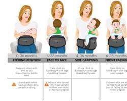 Image de baby being carried in a variety of positions