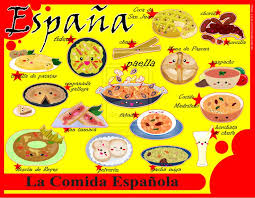Bildresultat för gastronomia española por regiones