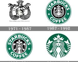 Image of Starbucks Coffee Logo Meaning