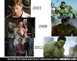 The Incredible Hulk 2003-2012 - MemePix via Relatably.com