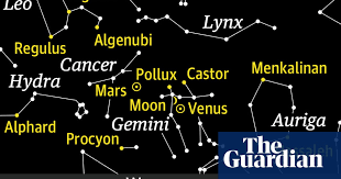 "Marvel at the Celestial Dance: Venus, Mars, the Moon and Gemini