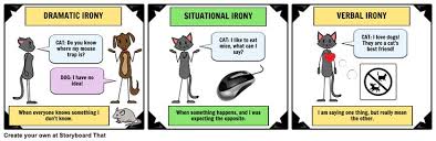Teach dramatic, verbal, and situational irony with a student ... via Relatably.com