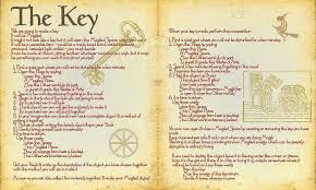 Image result for book of shadows