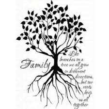 Quotes/Memes (We Are Family) on Pinterest | My Sister, Sisters and ... via Relatably.com