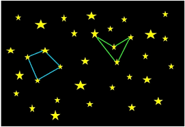 Resultado de imagen de constelaciones dibujo