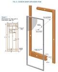 The RunnerDuck Screen Door plan, is a step by step instructions on