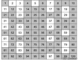 Результат пошуку зображень за запитом "квадратна таблиця 8х8 з номерами клітинок"