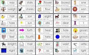Image result for dyslexia worksheet
