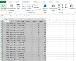 Analyze Tab in Excel Ribbon resmi
