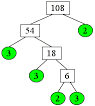 http://www.mathplayground.com/factortrees.html