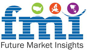 "Rising Investments in Induction Motors Market to Propel Industry Growth Beyond US$ 40.5 Billion by 2032"