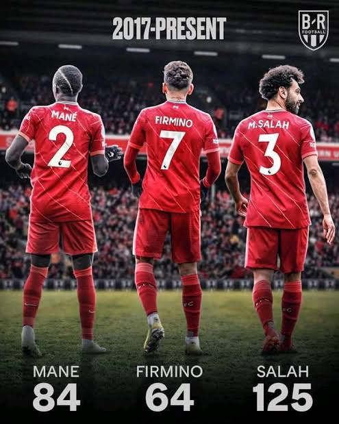 Best Trio MFS ayaa dhaliyey 273... - Liverpool in Somalia | Facebook