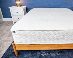 Image of WinkBeds EcoCloud mattress